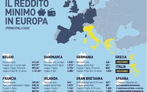 Reddito di cittadinanza o reddito minimo? (per non parlare di Arlecchino…)